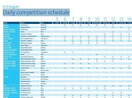 Sie ist eine folge der leistungssportreform des dosb, die alle spitzensportverbände in deutschland betrifft. Olympia 2016 Zeitplan Download Freeware De