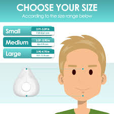 Amazon.com: AirFit F20 Replacement Mask Cushion Small