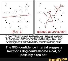 Preprocessing Regression Imputation Of Missing Continuous Values Regression Linear Regression Continuity