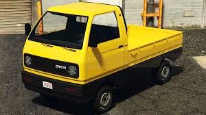 Keitora | GTA Wiki | Fandom