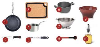 Cuando se trata de cocinar, los utensilios de cocina son imprescindible. Utensilios De Cocina