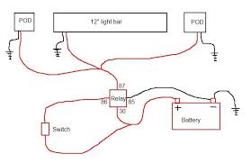 The relay will have 4 prongs on it marked 30 87 85 and 86. Pin On Light Wiring Diagram