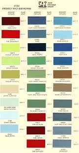 Sikkens Auto Paint Colour Chart Best Picture Of Chart