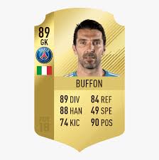 Fifa 21 fifa 20 fifa 19 fifa 18 fifa 17 fifa 16 fifa 15 fifa 14 fifa 13 fifa 12 fifa 11 fifa 10. Sergio Ramos Fifa 18 Card Hd Png Download Kindpng