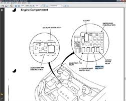 January 20, 2019january 19, 2019. 2001 Honda Civic Wiring Diagram For Cooling Fans Fixya