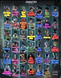 Jump Force Picture Click Quiz By Sir Gandalf