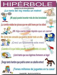 Hiperbole Spanish Teaching Resources Spanish Writing Spanish Language Arts