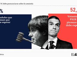 Brigite macron nue Mardi, le couple présidentiel visitait