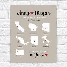 Prices and availability are subject to change. The 22 Best 10th Year Anniversary Gifts Of 2021