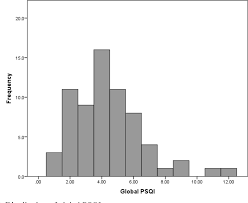 Pdf Night Shift Work And Weight Gain Among Female Filipino Nurses Semantic Scholar