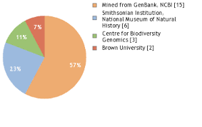Image result for Trichoneura grandiglumis
