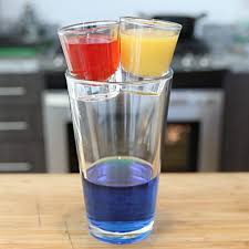 Traffic Light Bomb Tipsy Bartender Recipe Liqueur Drinks Yummy Alcoholic Drinks Raspberry Vodka