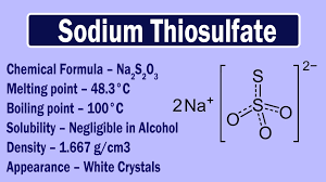What Is The Formula Of Sodium Thiosulphate Solubility Sodium Short Names