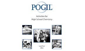 Students will illustrate balanced chemical equations in this learning activity for middle school. Pogil Pogil Activities For High School Chemistry