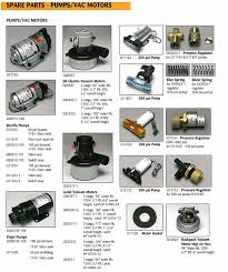 Check spelling or type a new query. Vacuum Cleaner Spare Parts For All Vacuum Brands