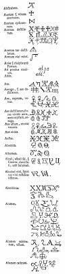 Alchemical Symbols 1755 Alchemy Symbols Alchemic Symbols Ancient Letters