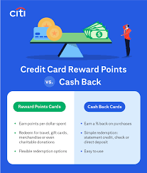 Credit Card Reward Points vs. Cash Back: How to Decide | Citi.com