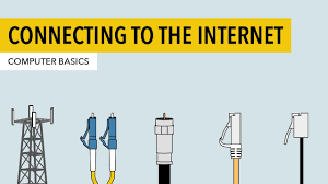 I don't recommend using the usb ports on the front of your computer as they have limited power output in some cases. Computer Basics Connecting To The Internet