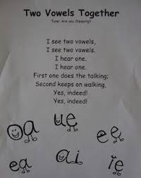 Vowel Pairs Phonics Phonics Activities Teaching Reading