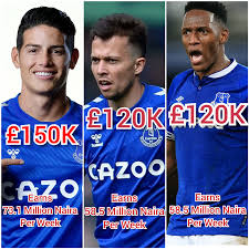 Which players have been signed by everton fc in the summer 2021 transfer window? Everton Players Salary 2021 Weekly Wages