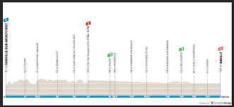 Utilisez le comparateur de vol skyscanner pour vols dernière minute de paris à nice. Sco4gtngmbq7pm