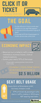 May 22 June 4 Northbrookins Is Joing Local Law Enforcement Agencies In The Clickitorticket Campaign Zerodea Insurance Quotes Insurance Agency Wisconsin