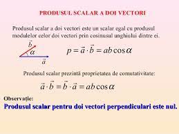 Un produs punct vector va calcula cosinusul unghiului dintre doi vectori, scalate de lungimea ambilor vectori. Vectori