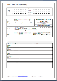 Etat Des Lieux Gratuit Word Pdf Modele 2020