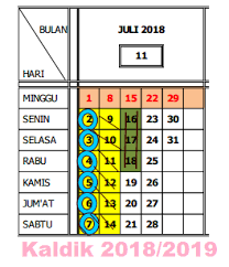 Meskipun disinyalir proses belajar mengajar tidak akan dilaksanakan dan untuk semester 1 (ganjil) akan mengunakan sistem daring/ online. Download Kalender Pendidikan 2018 2019