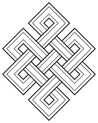 2000px Faith Buddhism Endless Knot 2 V2 Svg Png 2000 2521 Budizm Boyama Sayfalari Desenler