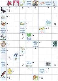 La présente étude est consacrée à la formation des mots savants en français à partir des préfixes issus du latin et du grec. 35 Idees De Jeux Mots Mots Mots Fleches Mots Meles