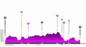 L' @ethiasfr tour de wallonie, dont le parcours doit traverser certaines régions impactées par les intempéries, souhaite exprimer sa solidarité aux personnes et aux communes touchées. Tour De Wallonie 2019