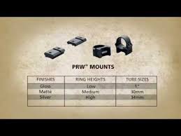 leupold mounting systems prw