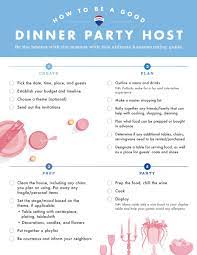 A party planning checklist with a printable timeline to help hosts run a smooth and entertaining party planning checklist. Re Max On Twitter Have You Always Dreamed Of Hosting Friendsgiving Make That Dream A Reality This Year With This Checklist On How To Be A Good Dinner Party Host Learn More Great