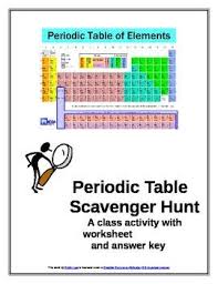 Introexploratory Scavenger Periodic Activity Teaching Created Science School Teaching Chemistry Middle School Science Activities Middle School Science