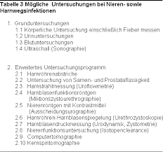 Für blut im urin (hämaturie) gibt es verschiedene ursachen. Urologenportal Nieren Und Harnwegsinfektionen