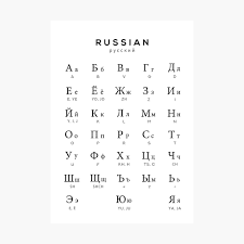 Alphabet a aktie chart in euro profichart. Russian Alphabet Chart Russian Language Cyrillic Chart White Poster By Typelab Redbubble