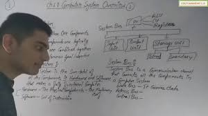 Ncert class 11 ip solution. Computer System Overview Chapter 1 Class 11 Computer Science With Python Video 1 Youtube