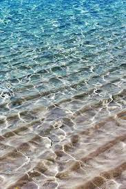 Beach Tumblr Waves Ocean Sea And Ocean