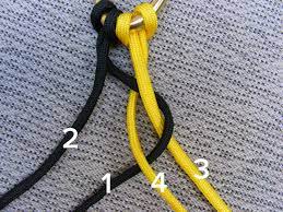 Knowing you made it yourself makes it extra special and of course, saves you money too! Make A Paracord Dog Leash