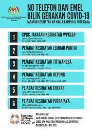 All things to do in kuala lumpur. Jabatan Kesihatan Wp Kuala Lumpur Putrajaya Fotos Facebook