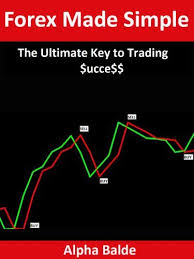 Forex Power Trading System Forex Power Trading System Trade Finance Business Finance Forex