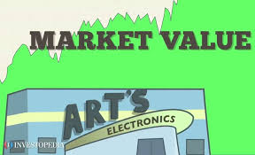 Book To Market Ratio Definition