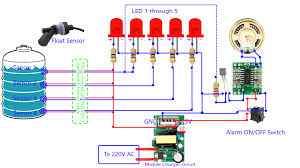 And contains only few parts. Water Level Indicator Circuit Contactless And Dead Simple