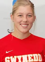 2017 Women's Soccer Roster