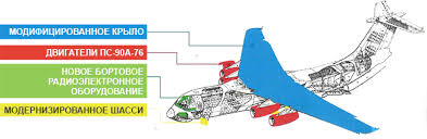 We did not find results for: Welcome Il 76md 90a Civil Aircraft Russian Aviation Ruaviation Com