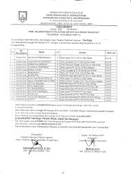 Ikuti psikotes online sebelum masuk ke perusahaan incaran anda. Contoh Soal Tes Blk Tata Boga Studi Indonesia
