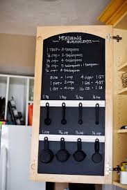 Decorating Your Kitchen Cabinet Designs And Make Them Highly Functional Is Not A Hard Thing To Do As Long As You K Home Diy Home Projects Organizing Your Home