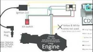This wiring diagram i found looks a lot better, i will try wiring it up with this this have this atv i think is a 110cc like brand new, that still has tips on the tires purchased for very cheap ($150.00) a panther 110cc for my 6 yo granddaughter. Wiring Diagram Chinese Dirt Bike 110cc 90cc 70cc 50cc Youtube