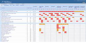 This document will become indispensable for those responsible for managing your workforce. Training Matrix Welloffice Net By Flinke Folk As